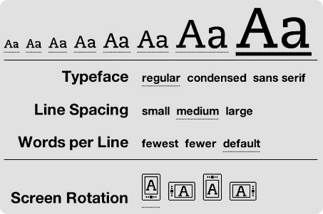 darkuid darn increase font size